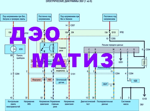 Подробные схемы электрооборудования Daewoo Matiz Део Матиз