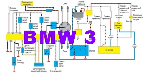 Подробные схемы электрооборудования BMW 3