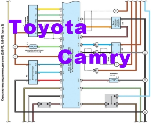 Подробные схемы электрооборудования Toyota Camry 2001-2005