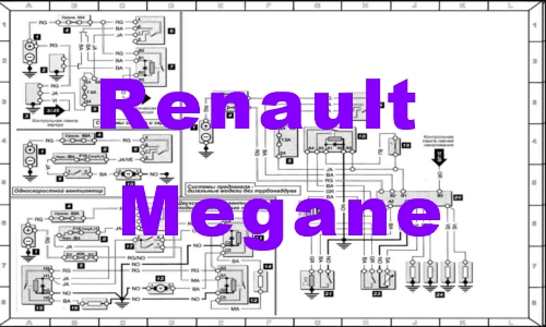 Подробные схемы электрооборудования Renault Megane