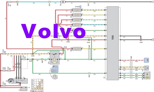 Подробные схемы электрооборудования Volvo S40 V40